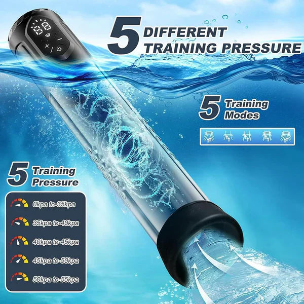 4 IN 1 Electric Penis Pump Enlarger Masturbator with 5 Suction & 5 Training Modes