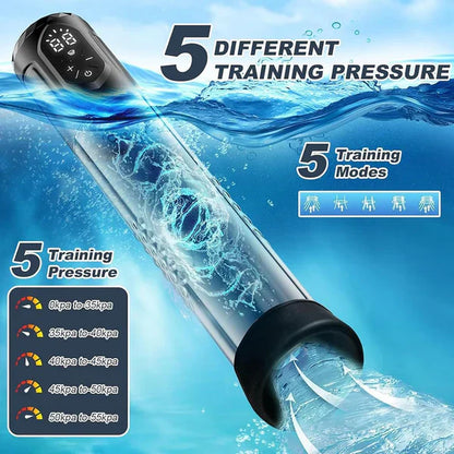 4 IN 1 Electric Penis Pump Enlarger Masturbator with 5 Suction & 5 Training Modes