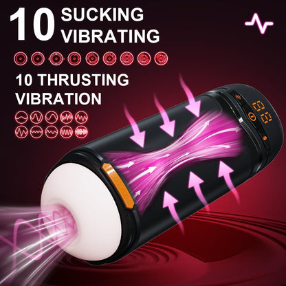 Electric Masturbator Vacuum Pump with 10 Thrusting & Rotating & Vibrating & Sucking