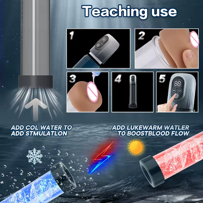 Manual Penis Enlargement Vacuum Pump Training Device Set Male Masturbator
