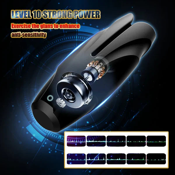 3 IN 1 Electric Penis Trainer Stroker Blowjob Masturbator with 10 Vibration Modes
