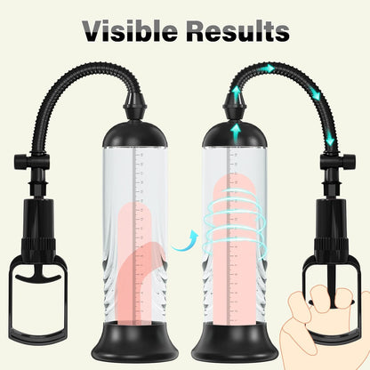 Manual Penis Vacuum Pump Enlarger Enlargement Extend Pump