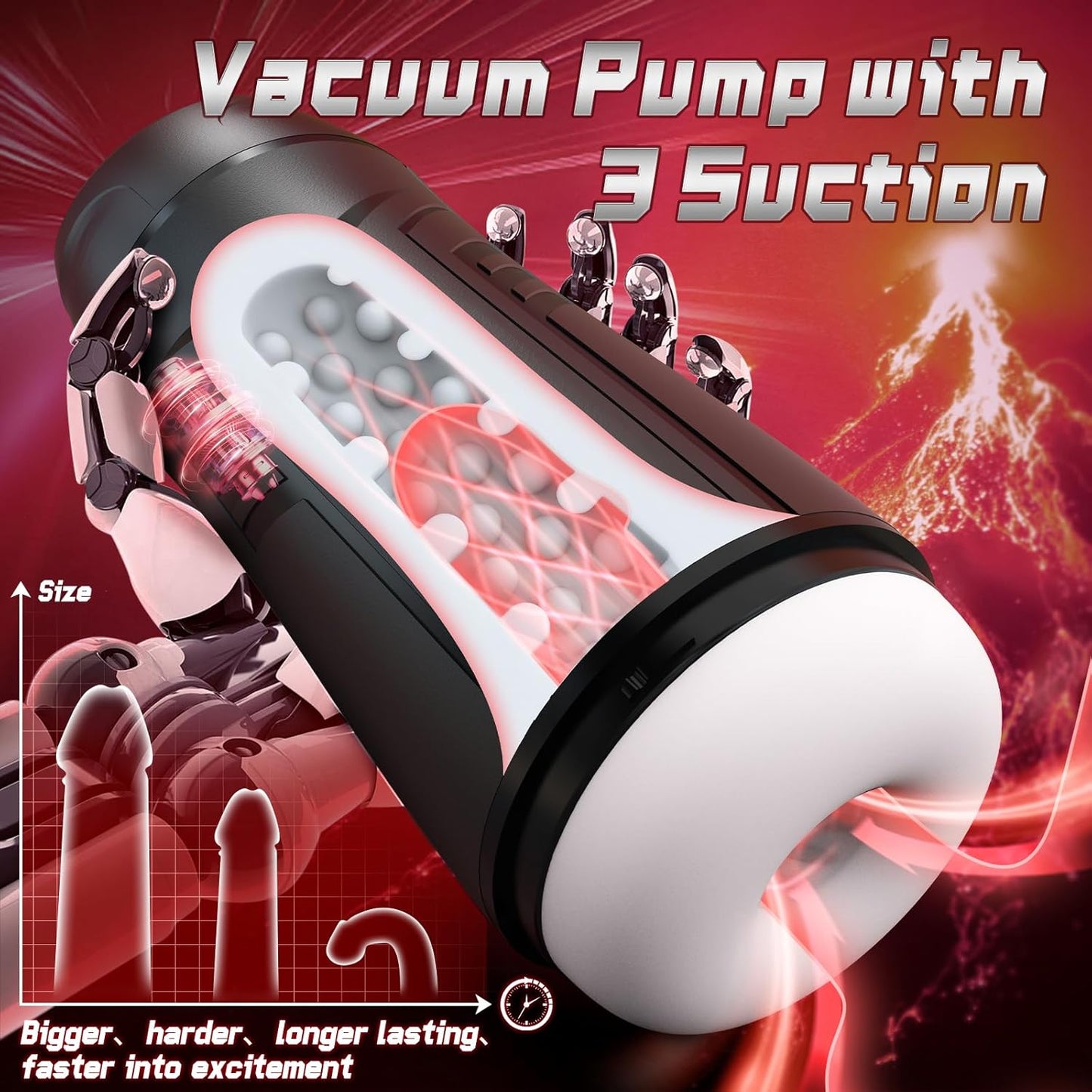 Automatic Male Masturbator Stroker with 3 Vibration & Suction Modes