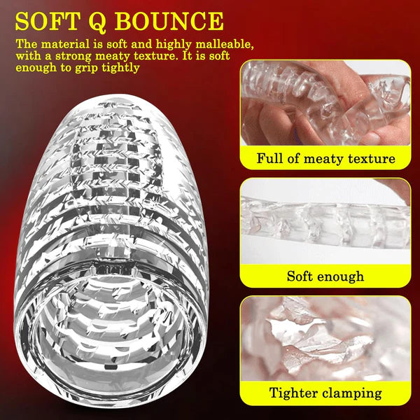 Screw Pocket Pussy Stroker Penis Trainer Realistic Masturbator