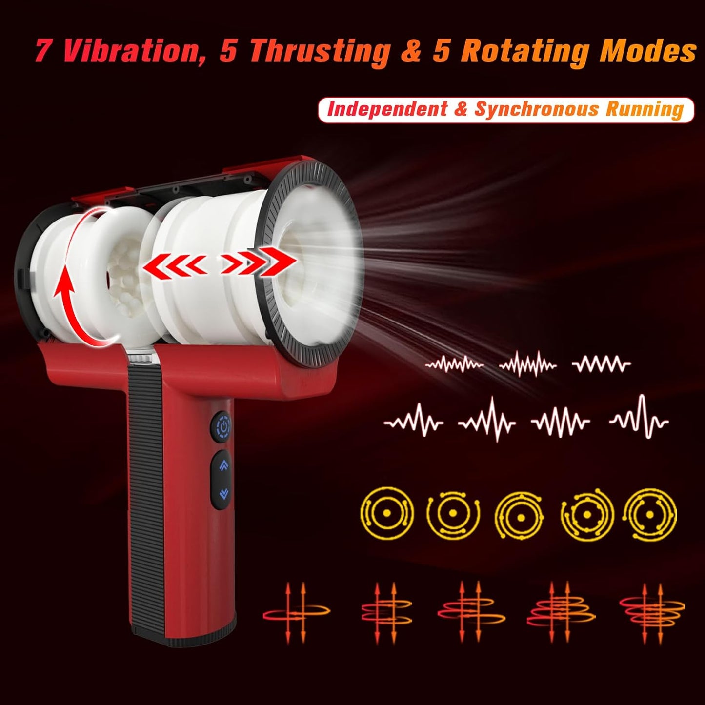 5 Thrusting & Rotating 7 Vibrations 4D Highly Elastic Soft  Automatic Masturbator Sex Machine