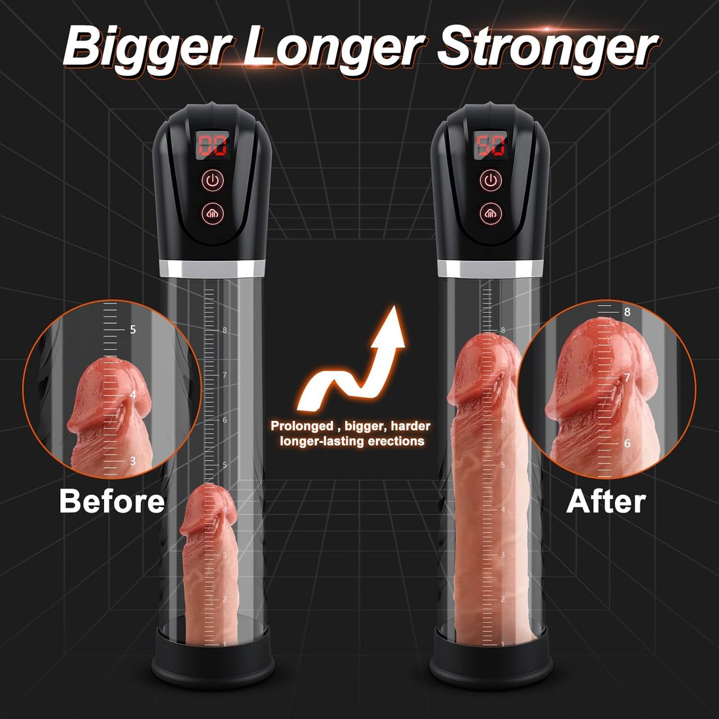 Electric Penis Vacuum Pump Enlargement with 3 Powerful Suction Modes