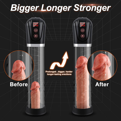 Electric Penis Vacuum Pump Enlargement with 3 Powerful Suction Modes