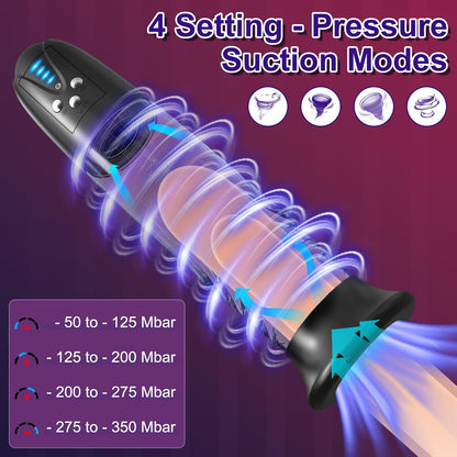 Automatic Penis Enlargement Pump Male Masturbator with 4 Suction Modes