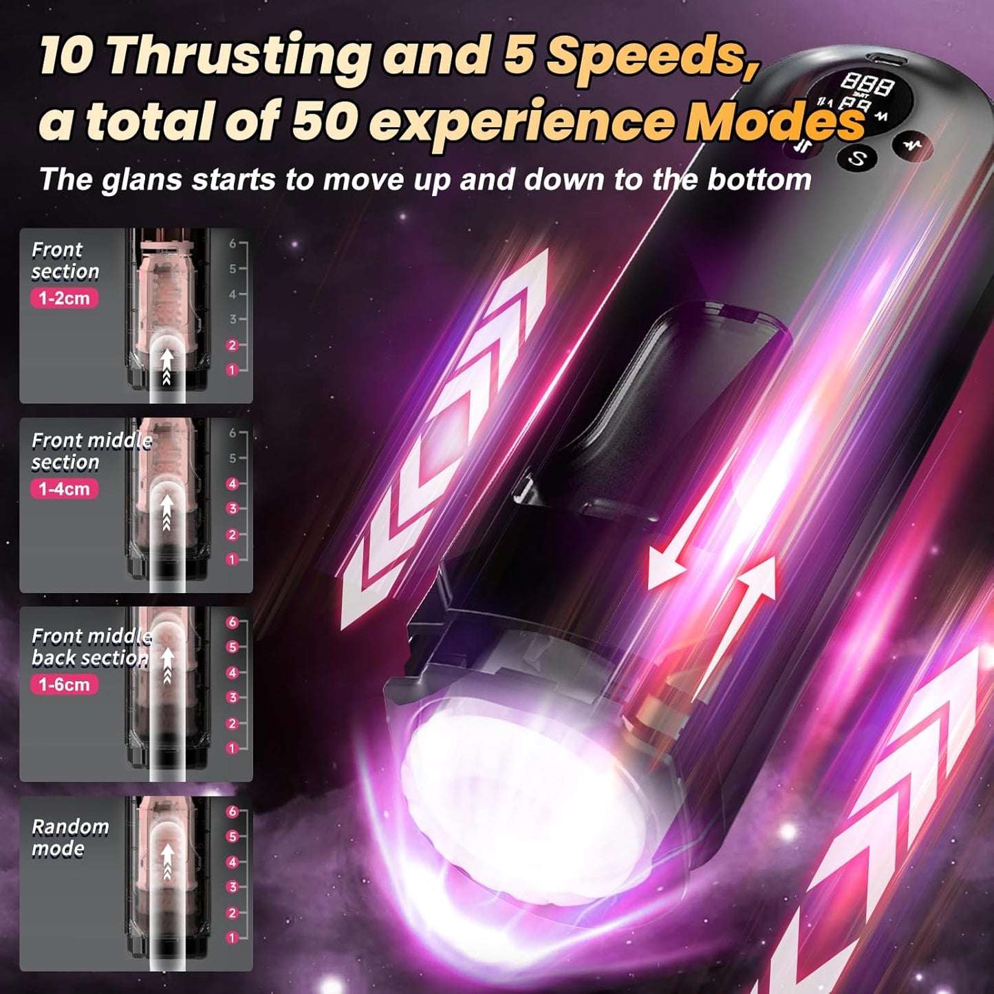 3 in 1 Automatic Masturbator Blowjob Machine with 7 Thrusting & 7 Rotating Modes