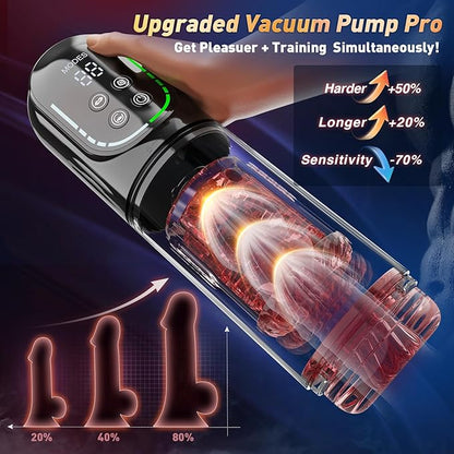 Automatic Masturbator Penis Pump with 12S Vacuum Pump & 7 Thrusting Rotating Vibrating Sucking Licking
