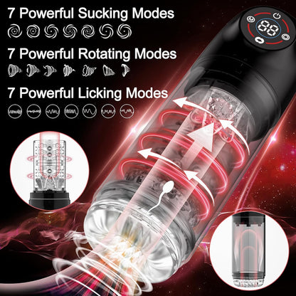 Automatic Masturbator Penis Pump with 6s Vacuum Pump 7 Rotating 7 Sucking 7 Licking