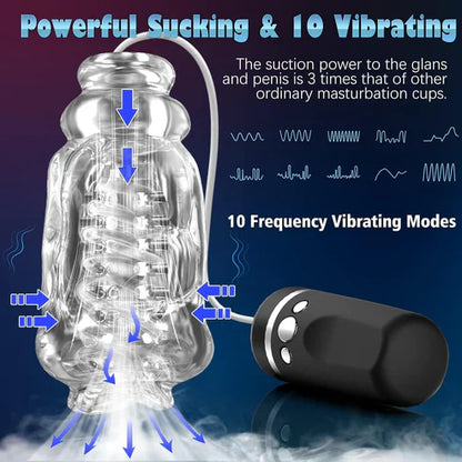 5D Realistic Electric Pumps Masturbator with 10 Vibration & Vacuum Suction Modes
