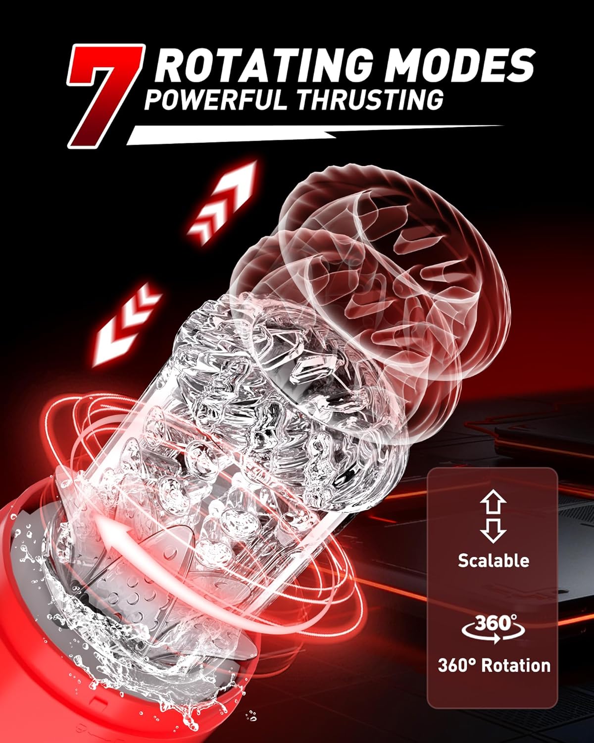 4 IN 1 Electric Masturbator Penis Pump Stroker with 7 Thrusting Rotating & Vibrating Modes