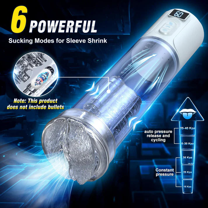 Electric Penis Pump Vacuum Cylinder Extender Masturbator with 6 Suction Modes