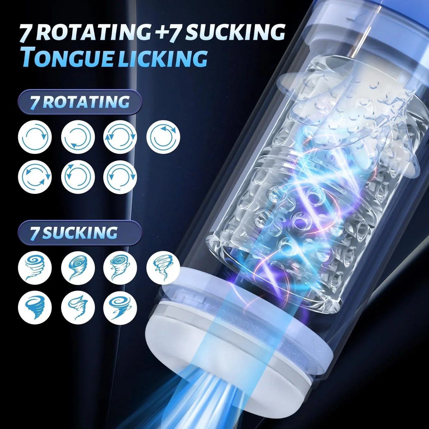 Automatic Masturbator Penis Training Device with 7 Sucking & Rotating & Tongue licking