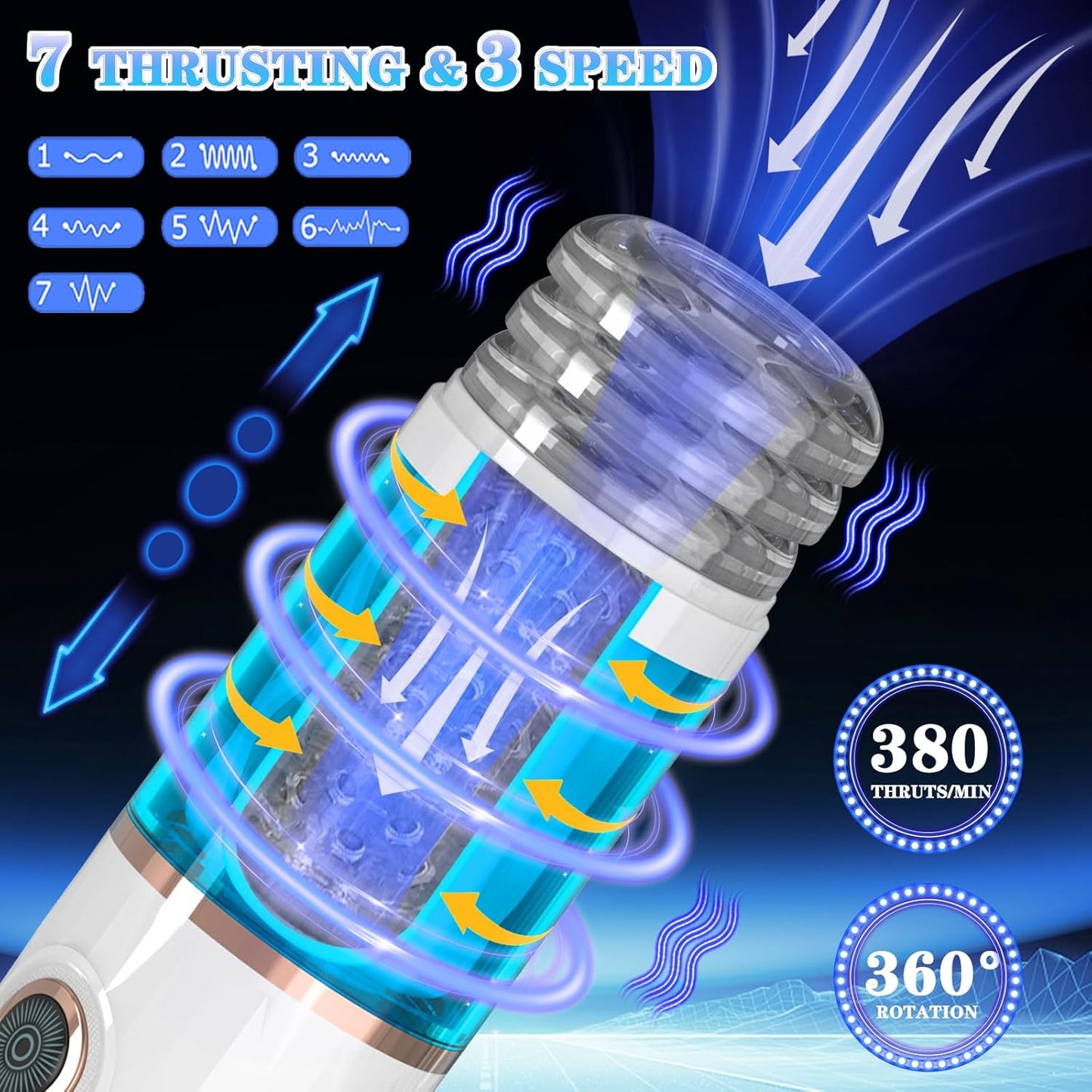 360°Rotation & Telescopic Automatic Masturbator with 7 Thrusting & 3 Speed Modes