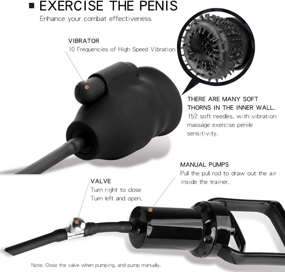 360° Precise Stimulation Vibrators Penis Glans Massager with 10 Vibration Modes