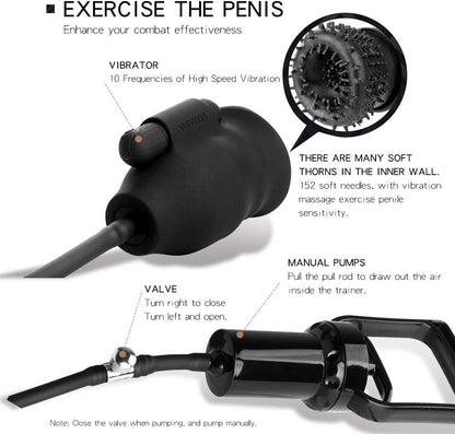 360° Precise Stimulation Vibrators Penis Glans Massager with 10 Vibration Modes