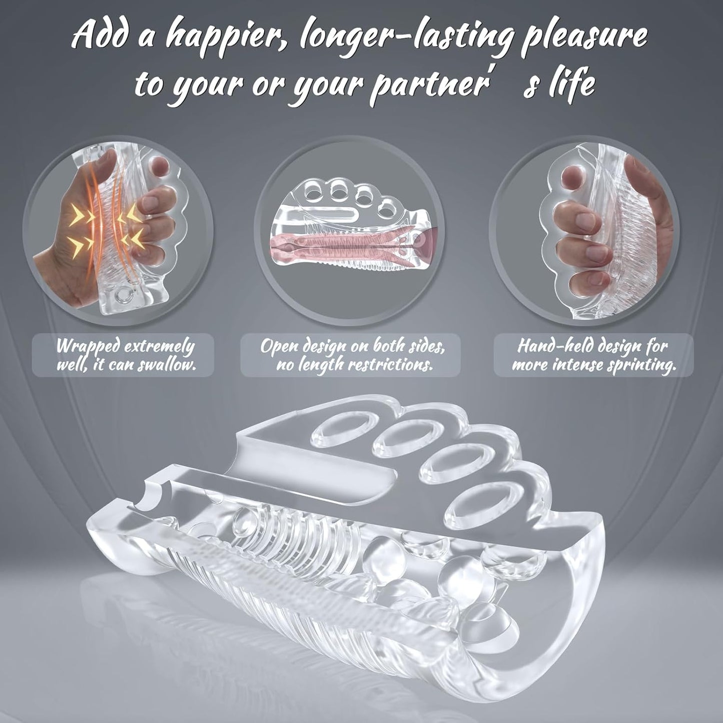 Transparent Pocket Pussy Stroker Sleeve with Realistic Oral & Vagina Texture