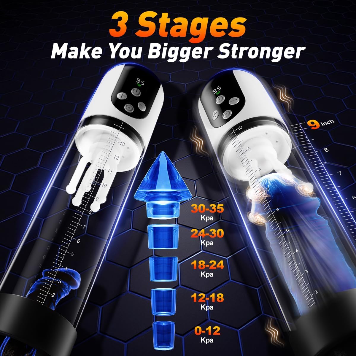 3 IN 1 Dick Enlarger Penis Pump Masturbator Glans Trainer with 5 Suction & 9 Vibration