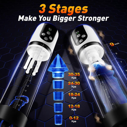 3 IN 1 Dick Enlarger Penis Pump Masturbator Glans Trainer with 5 Suction & 9 Vibration