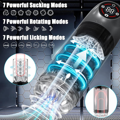 Automatic Masturbator Penis Pump with 6s Vacuum Pump 7 Rotating 7 Sucking 7 Licking