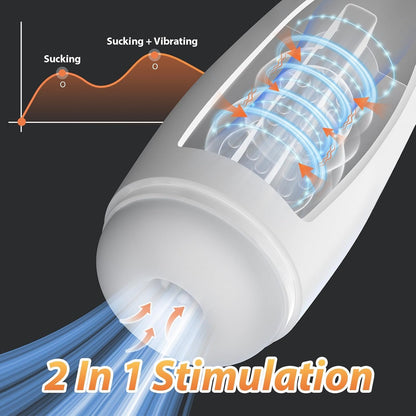 2 in 1 Automatic Sucking Masturbator with 7 Sucking & 7 Vibration Modes