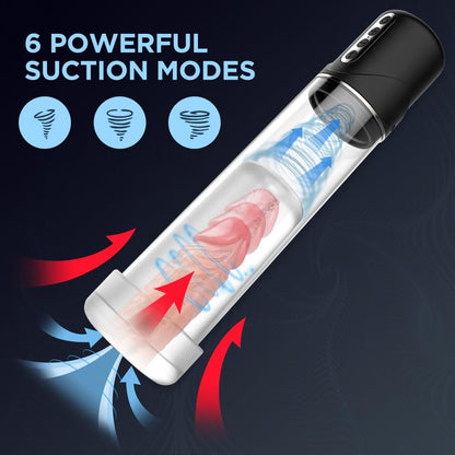 Electric Penis Pump Enlarger Enlargement with 6 Suction Modes