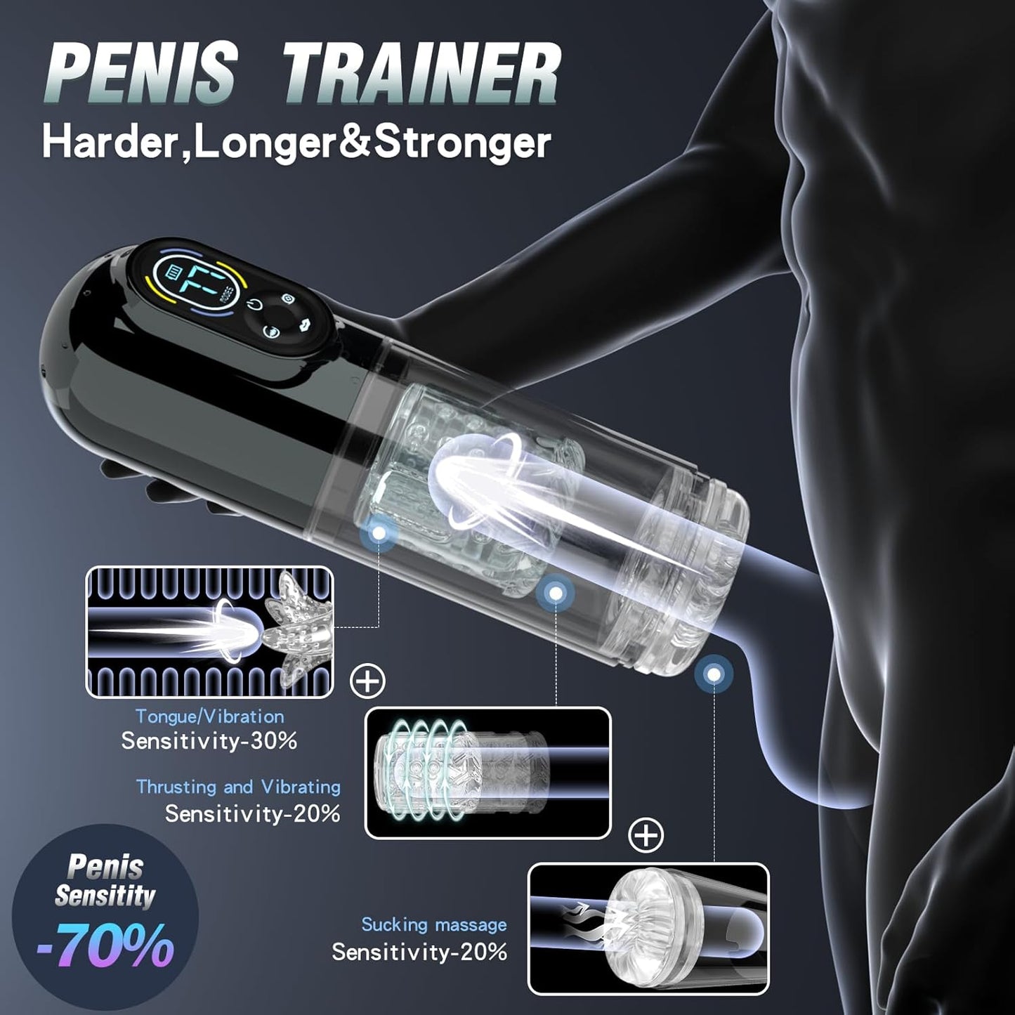 7 Sucking & Vibrating & Thrusting & Rotating & Licking Automatic Male Masturbator Penis Pump