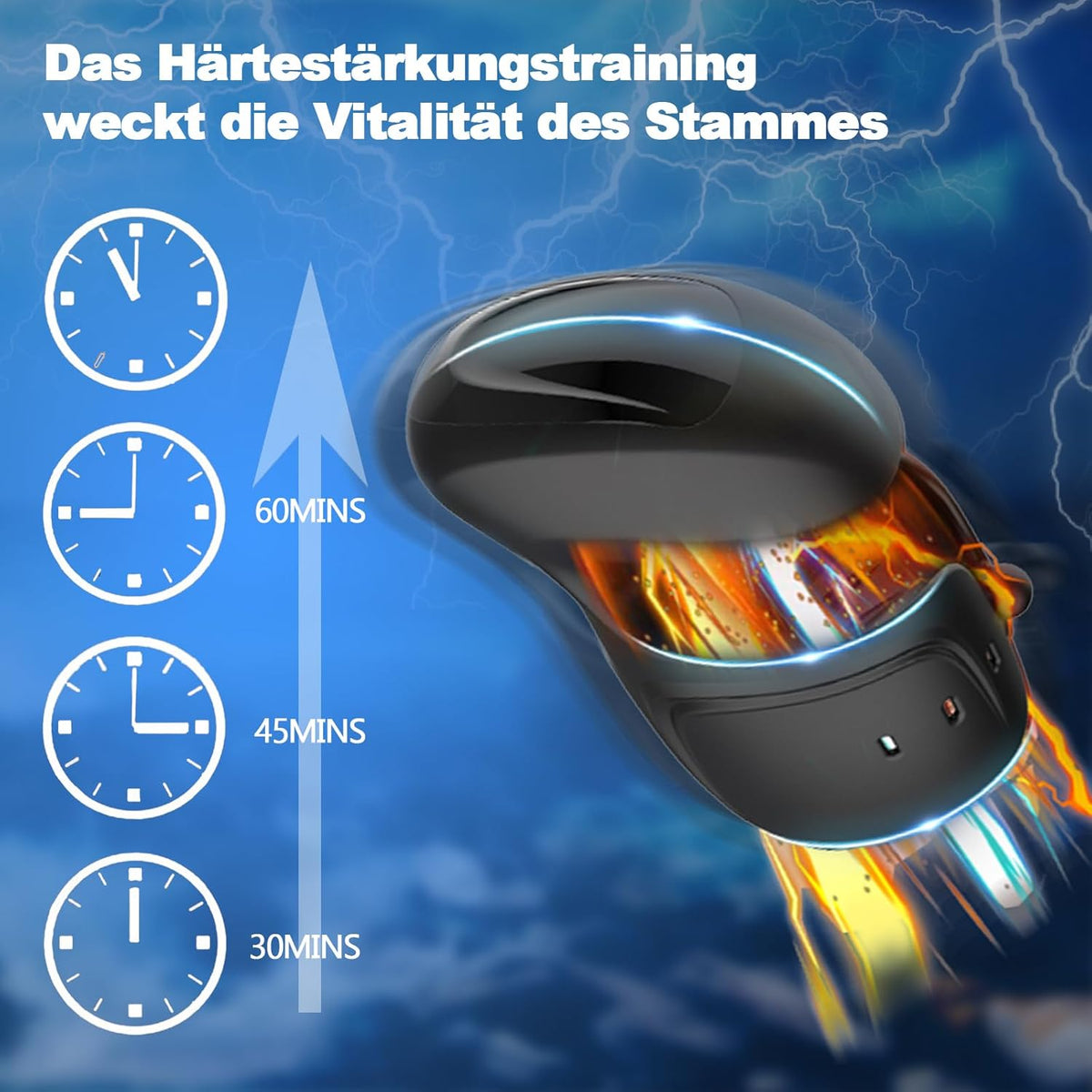 360° Full Enclosure Automatic Penis Trainer Vibrator Masturbator with 10 Vibration Modes