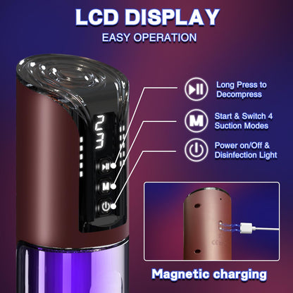 Electric Penis Pump Enlarger with 4 Powerful Sucking Modes