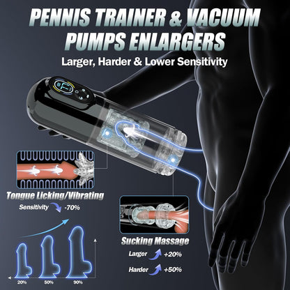 Automatic Masturbator Penis Pump with 7 Sucking Vibrating Thrusting Rotating & Licking Modes