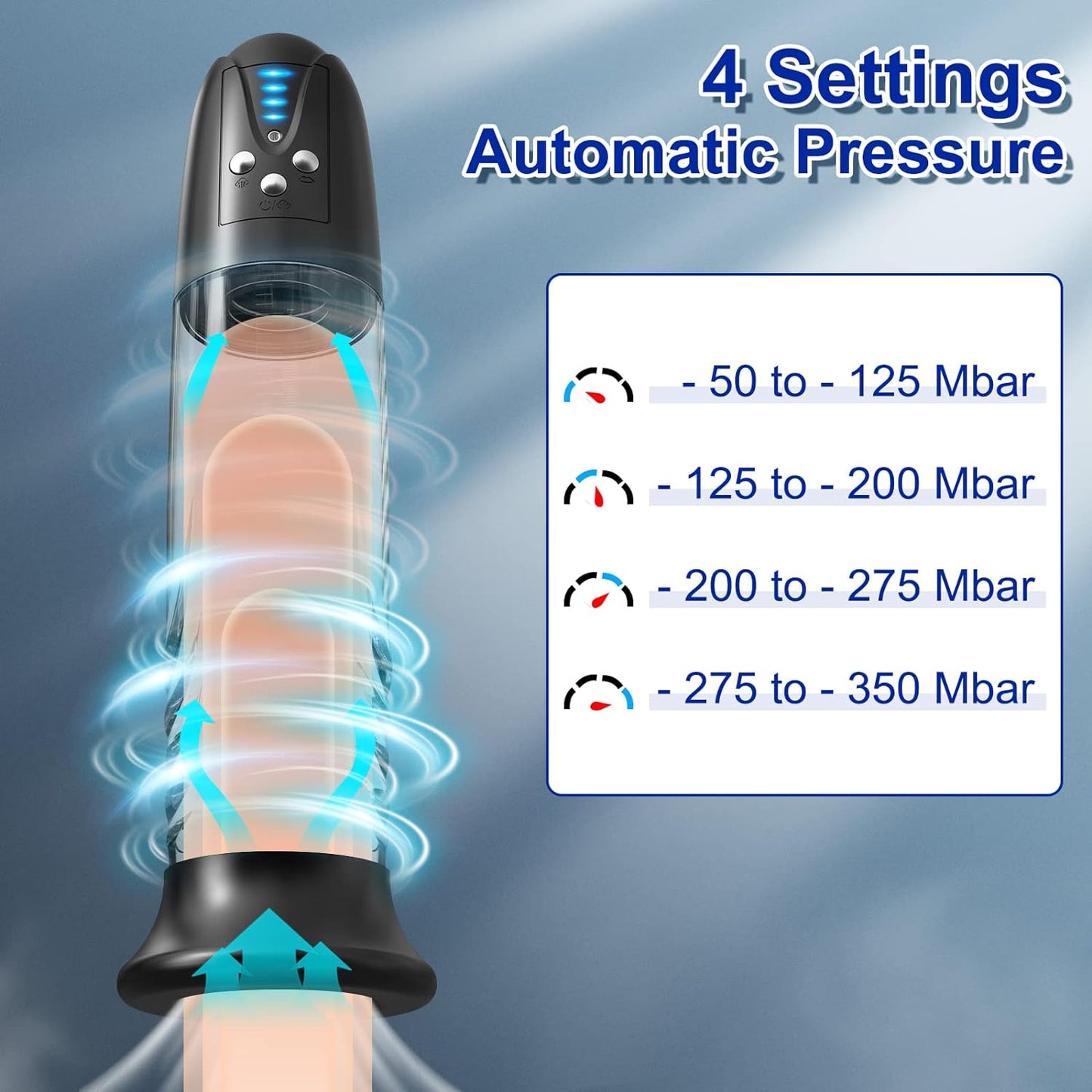 Automatic Electric Male Penis Pump Enlargement with 4 Suction Modes