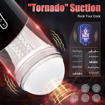 3 IN 1 Automatic Male Masturbator Stroker with 10 Vibrating & 5 Sucking Modes