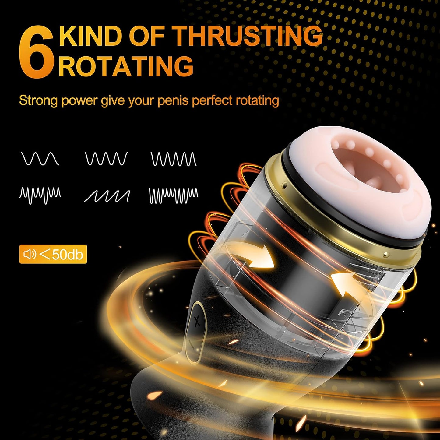 Electric Masturbator Penis Trainer Stroker Blowjob with 6 Rotating & Thrusting Modes