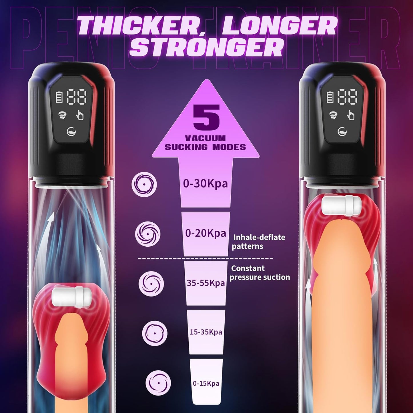 2 IN 1 Electric Penis Pump Enlargement Masturbator  with 5 Vibration & Suction