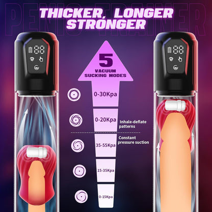 2 IN 1 Electric Penis Pump Enlargement Masturbator  with 5 Vibration & Suction