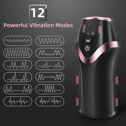 Glans Stimulator Penis Trainer Vibrator with 12 Vibration & 6 Suction & Rotation Modes