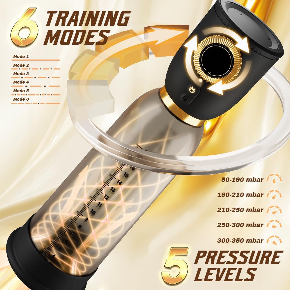 Electric Penis Pump Extender Masturbator with 6 Training Modes & 5 Suction Intensities