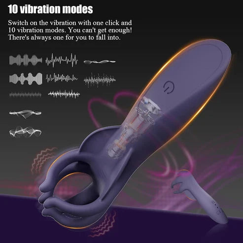 Penis Vibrator Glans Trainer Stimulator Masturbator with 10 Vibrating Patterns