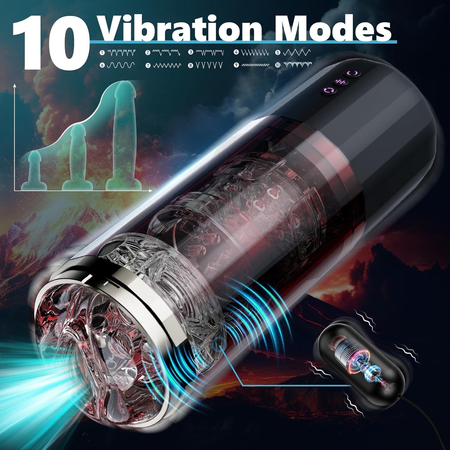 10 Vibration & 5 Thrusting Rotating Modes Automatic Electric Masturbator