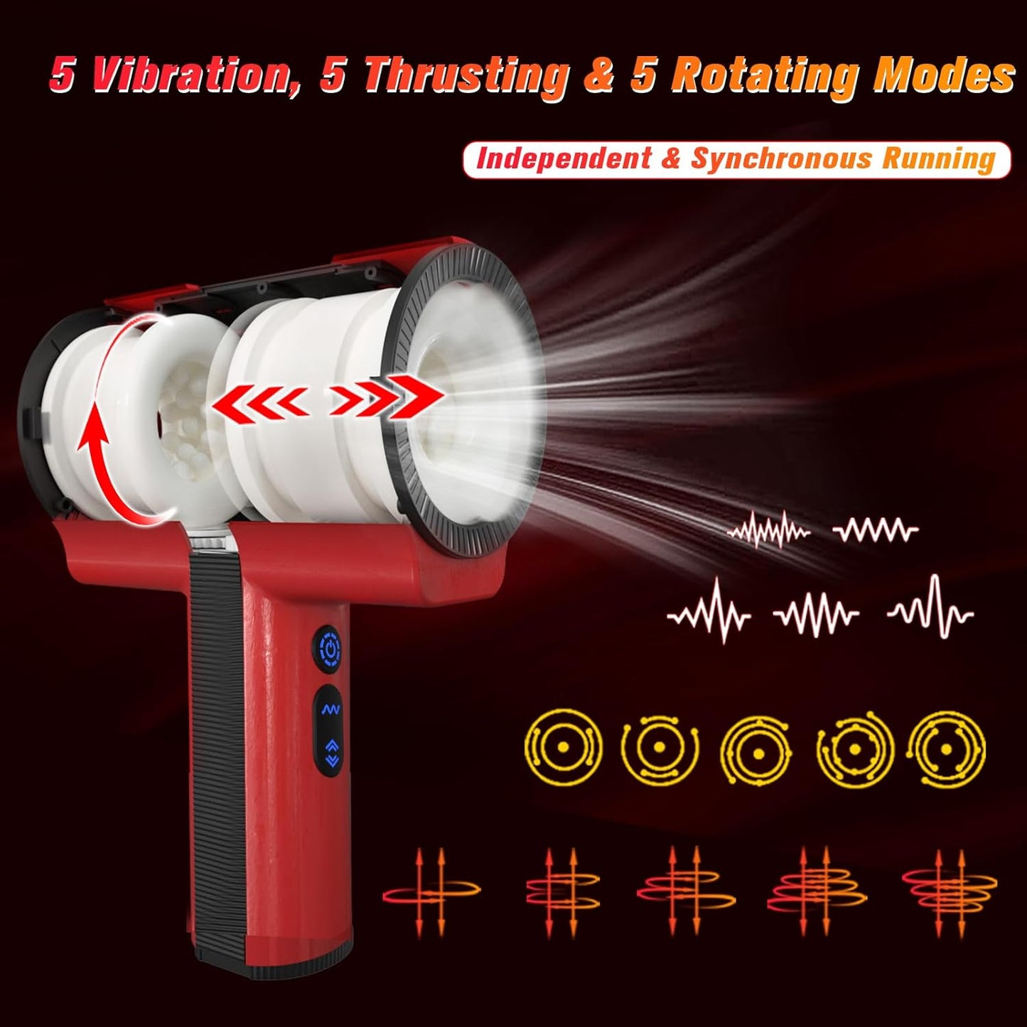 360° Wrapping Automatic Masturbator Blowjob with 5 Thrusting & Rotating & Vibrating