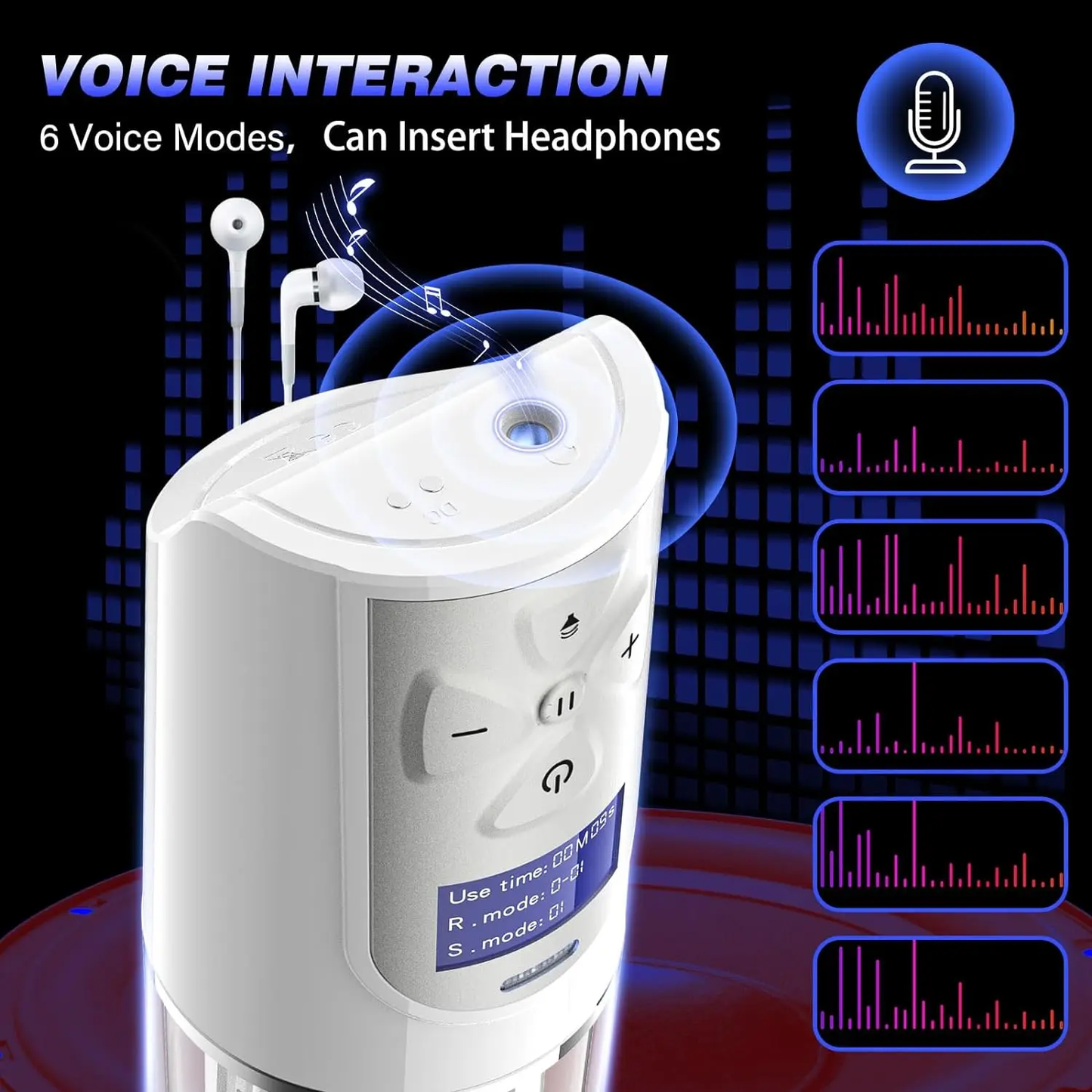 LCD Display Automatic Masturbator Penis Pump with 5 Speed & 10 Rotation & 6 Voice Modes