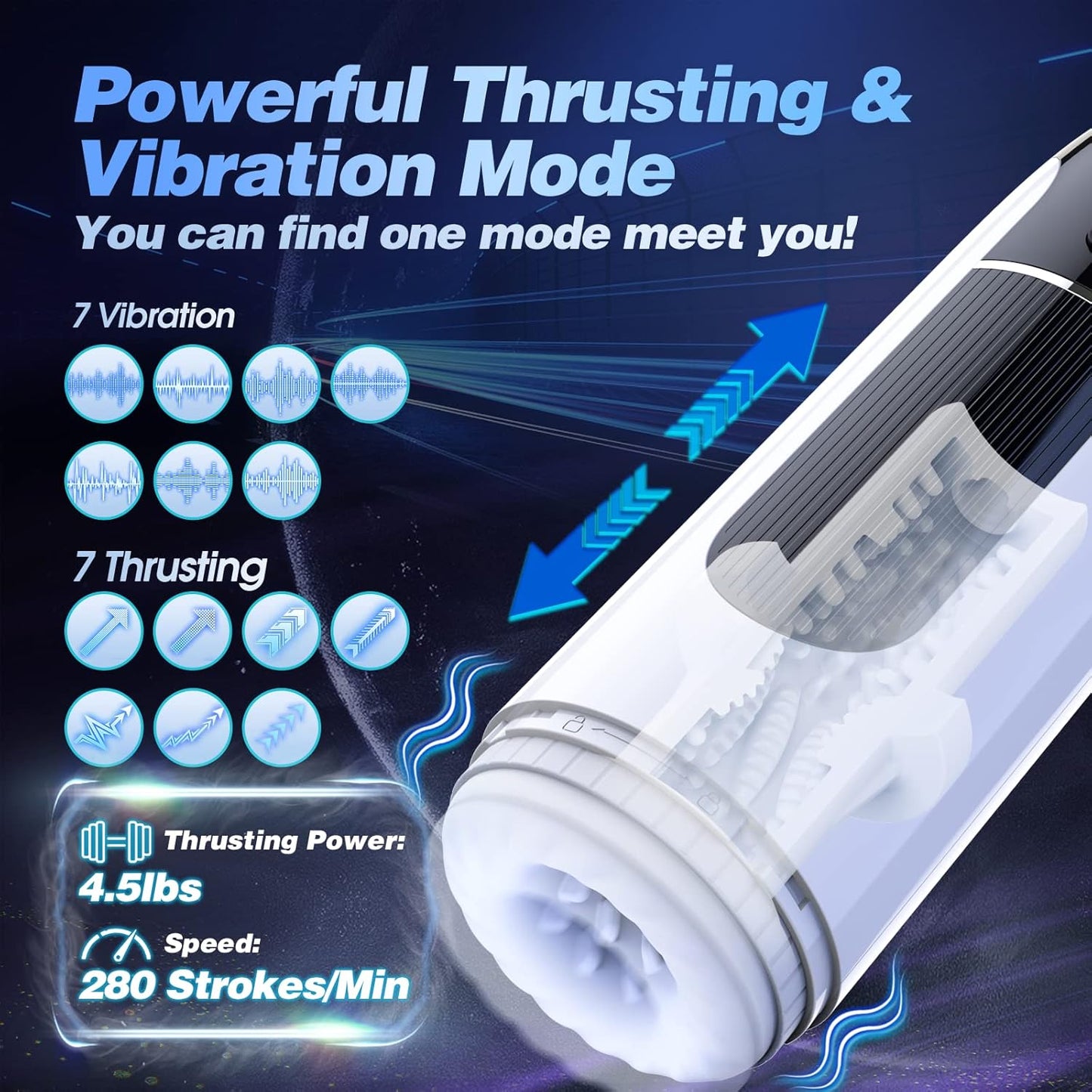 Dual Motors Automatic Male Masturbator Cup Stroker with 7 Thrusting & Vibration Modes