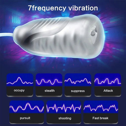 Electric Penis Trainer Pocket Pussy Masturbator with 7 Vibration & Vacuum Suction Modes