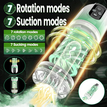 Automatic Masturbator Penis Pump with 4 Pump & 7 Rotating & 7 Licking & 7 Sucking