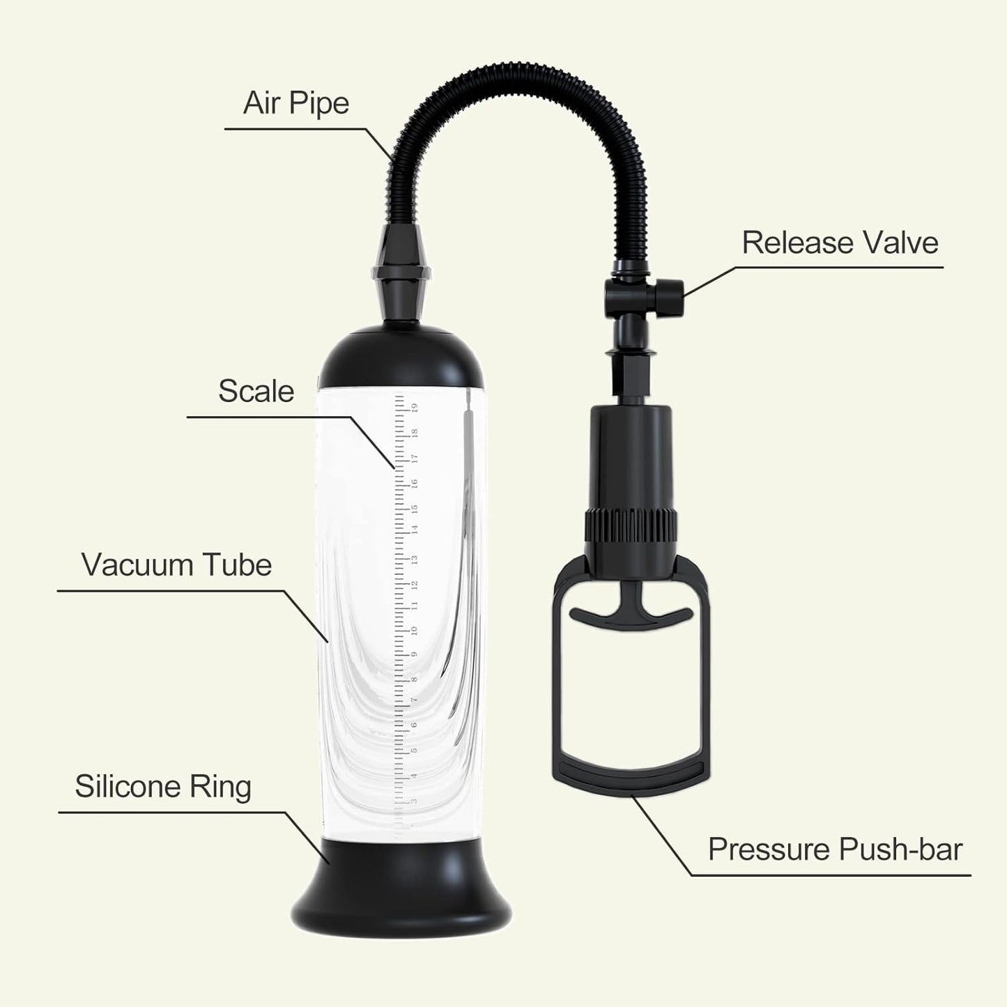 Manual Penis Vacuum Pump Enlarger Enlargement Extend Pump