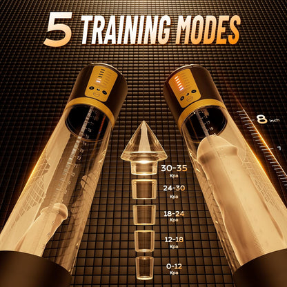 Electric Vacuum Pump Penis Enlargement Masturbator with 4 Powerful Suction Modes