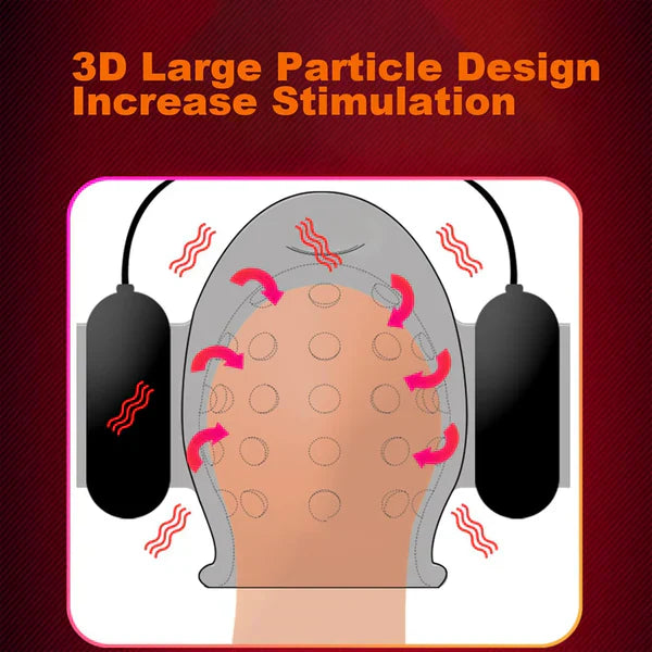 Glans Trainer Penis Vibrator Masturbator with 10 Vibration Modes & 20 Frequencies