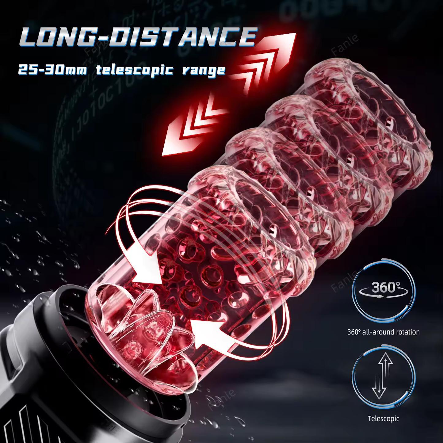 AI Automatic Masturbator Blowjob Stroker with 12 Thrusting + 360° Rotating Modes